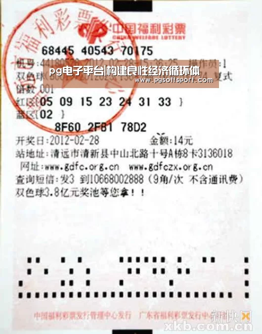pg电子平台|构建良性经济循环体(图4) pg电子平台入口官网